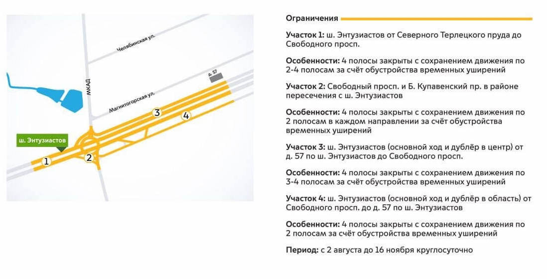 В связи со строительством эстакады на шоссе Энтузиастов ограничено движение
